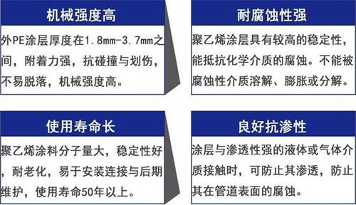 扬州3pe防腐钢管厂家性能优势